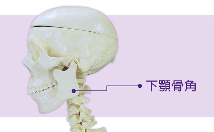 下顎骨矯正手術(shù)危險嗎？