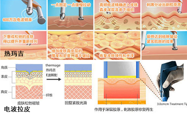 http://www.tengfangwang.cn/news/959.html